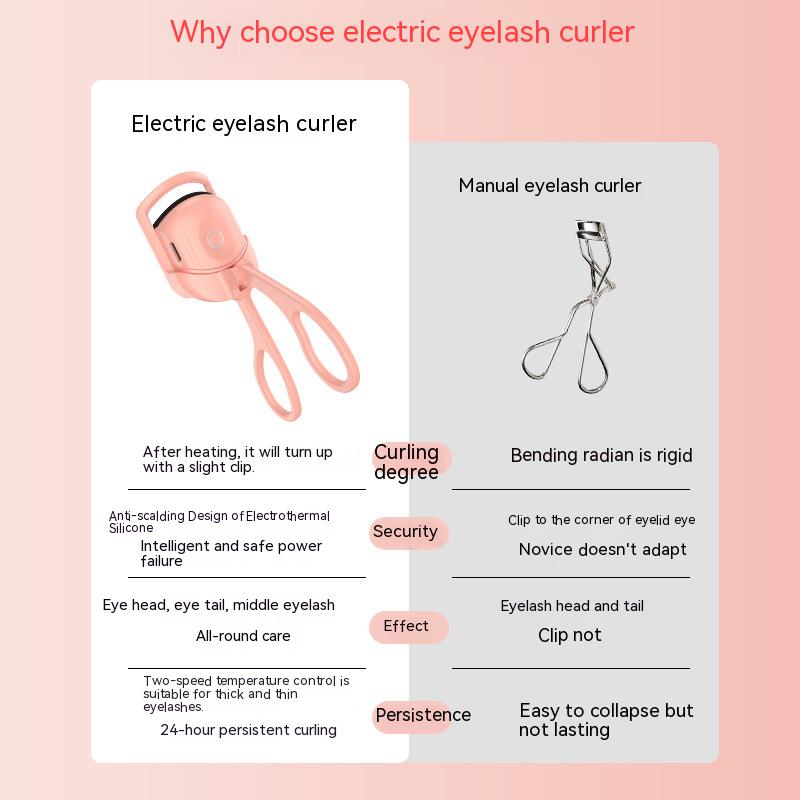 Eyelash Curler Portable Electric Heated Comb Eye Lash Long Lasting Eyelashes Curls Thermal Eyelash Curler Makeup Tools Heated Eyelash Curlers,Rechargeable Electric Eyelash Curler,Handheld Eyelash Heat CJ